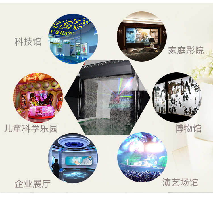 什么樣的是好霧屏和使用在哪里？