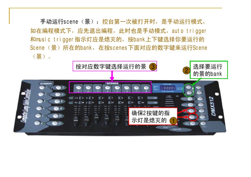 新手如何控制192控臺？效果圖