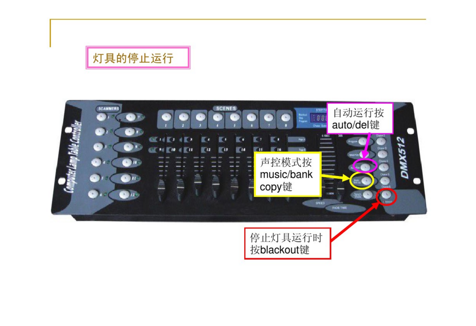 新手如何控制192控臺？效果圖